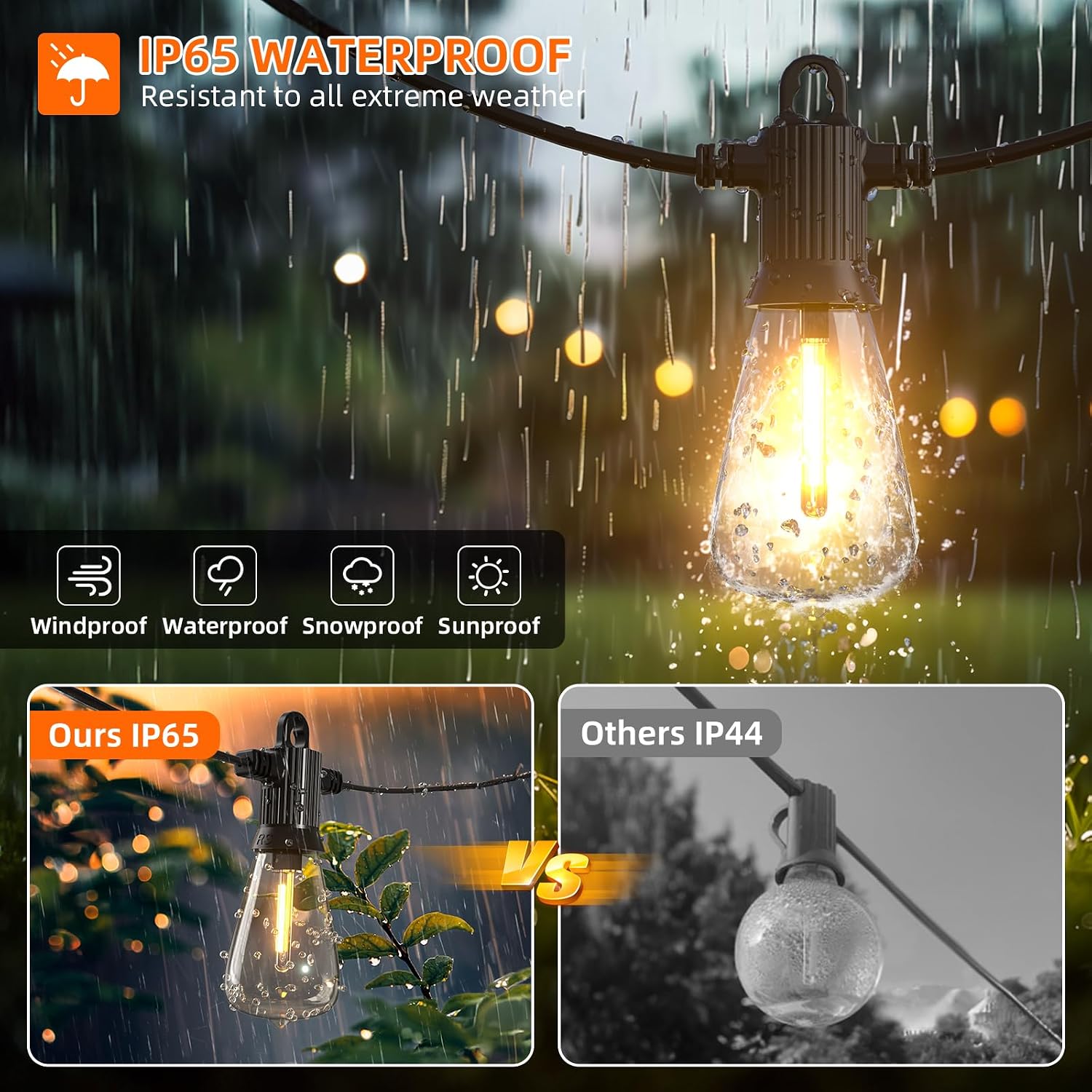 Outdoor String Lights — 240 ft, Waterproof, Commercial Grade - Image 4